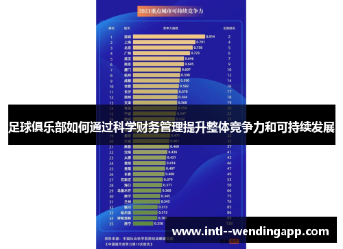 足球俱乐部如何通过科学财务管理提升整体竞争力和可持续发展