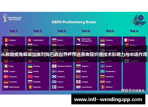 从数据视角解读加维对阵巴西世界杯预选赛表现价值技术影响力与中场作用