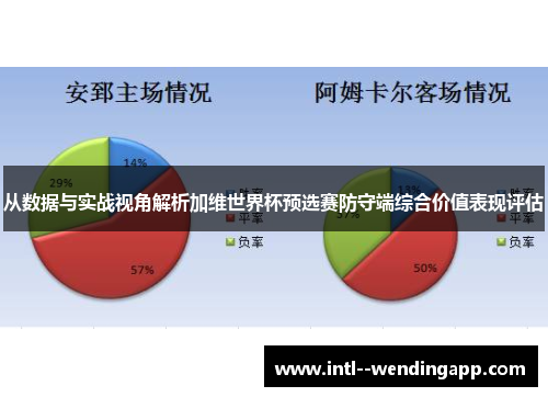 从数据与实战视角解析加维世界杯预选赛防守端综合价值表现评估