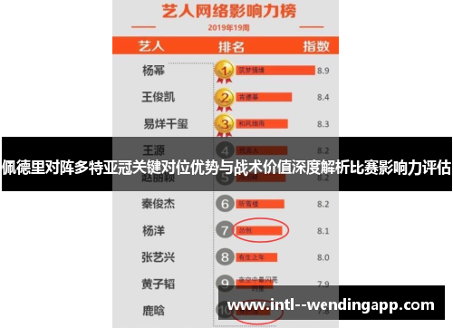 佩德里对阵多特亚冠关键对位优势与战术价值深度解析比赛影响力评估