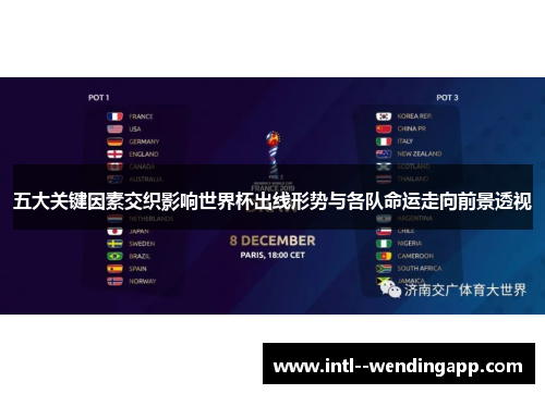 五大关键因素交织影响世界杯出线形势与各队命运走向前景透视