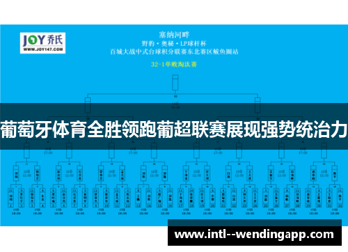 葡萄牙体育全胜领跑葡超联赛展现强势统治力 葡萄牙体育全胜领跑葡超联赛展现强势统治力